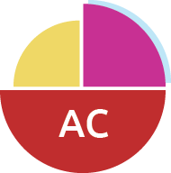ac