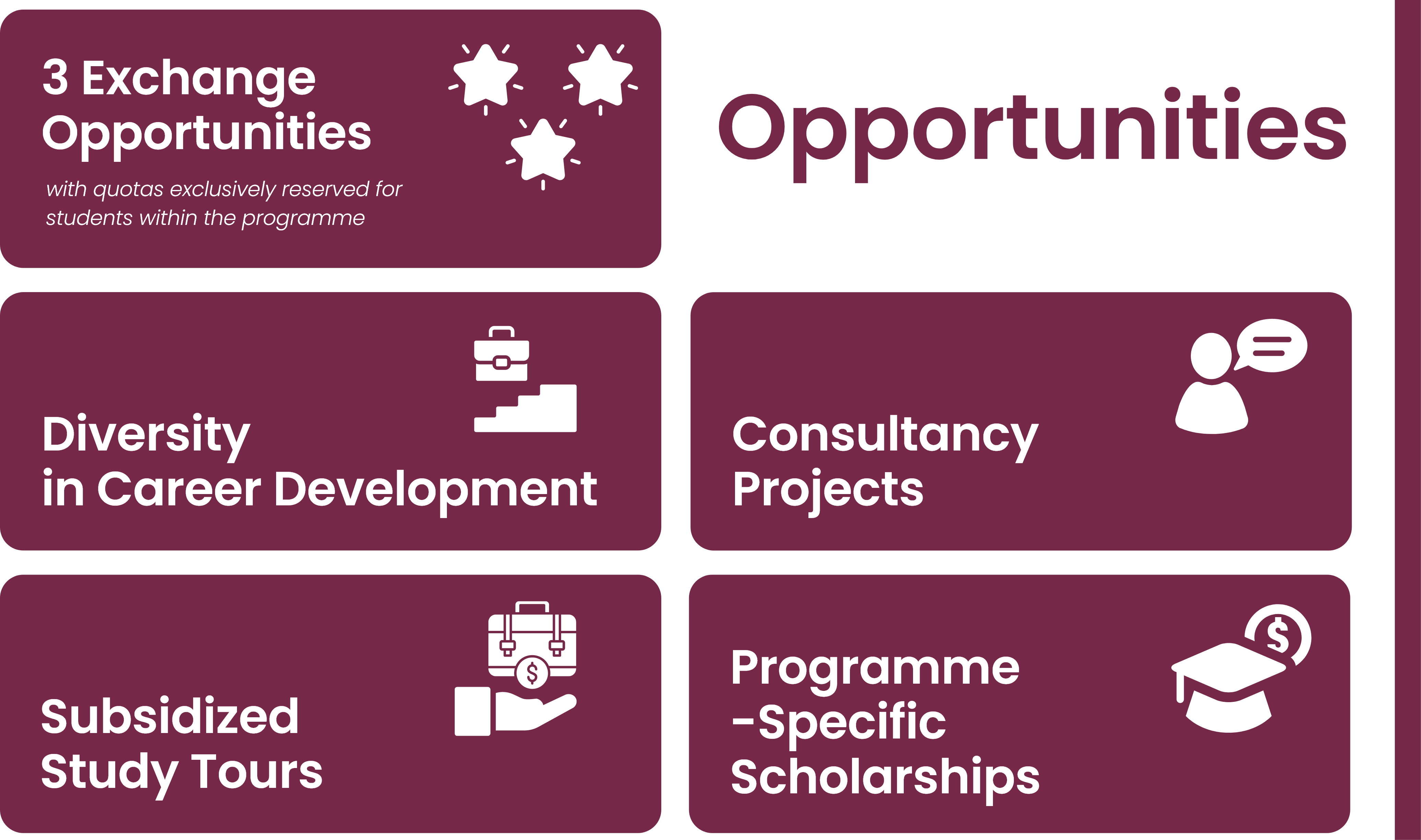 Exchange opportunities,Exchange opportunities, Joint Bachelors, Columbia University, Career Development, Consultancy Projects, Subsidized Study Tours, Scholarships