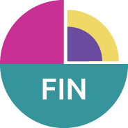 fin