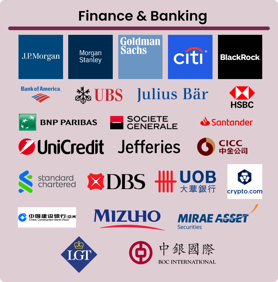 Finance and Banking, J.P. Maorgan, Morgan Stanley,DBS,standard chartered,Unicredit,Jefferies,UOB,UBS,Bank of America,CICC,HSBC,BNP PARIBAS,CitiBank,Jefferies,BlackRock,Santanter,UOB,cryto.com