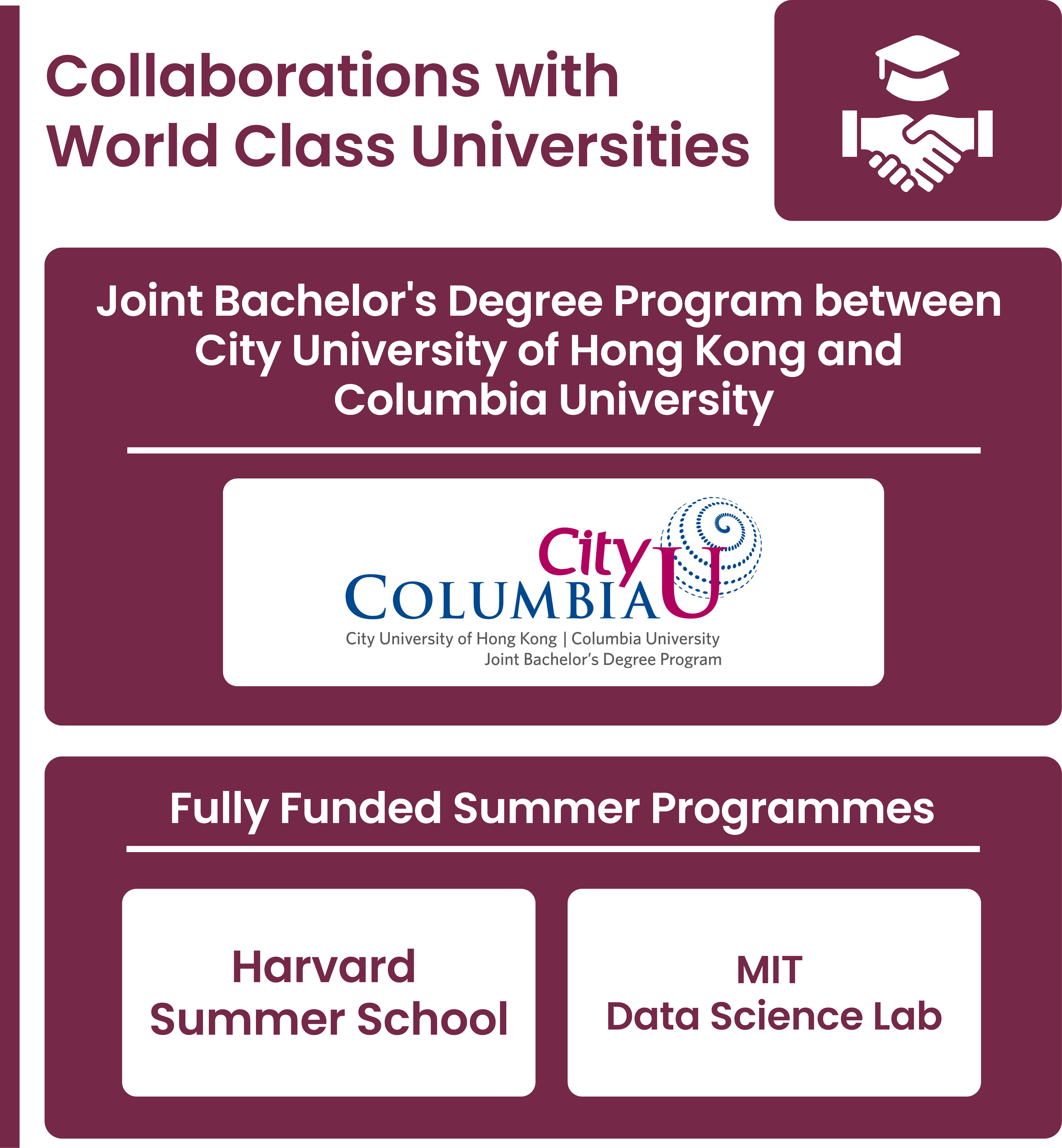 Collaborations with WorlClass Universities, Joint Bachelors Degree Columbia University, Harvard, MIT