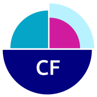 cf