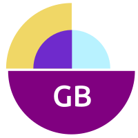 bg
